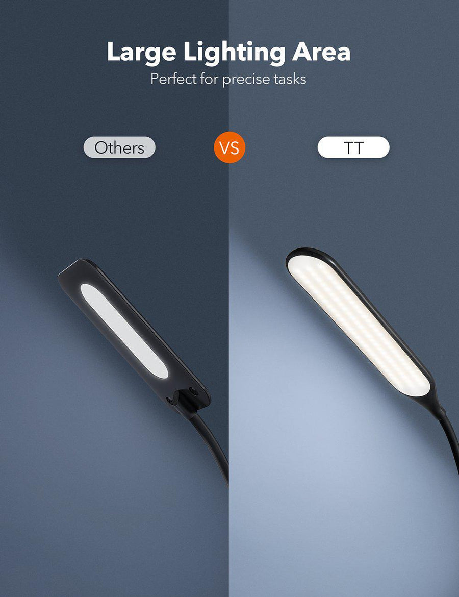 TaoTronics LED Floor Lamp Reading Light Standing Gooseneck Lighting