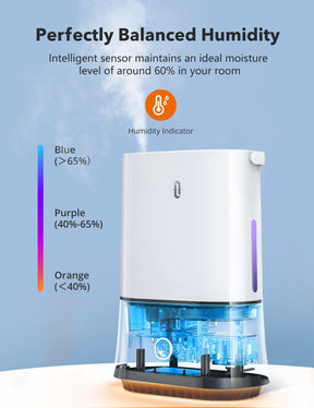 4L Cool Mist Humidifiers, Quiet Ultrasonic Humidifier for Bedroom-TaoTronics