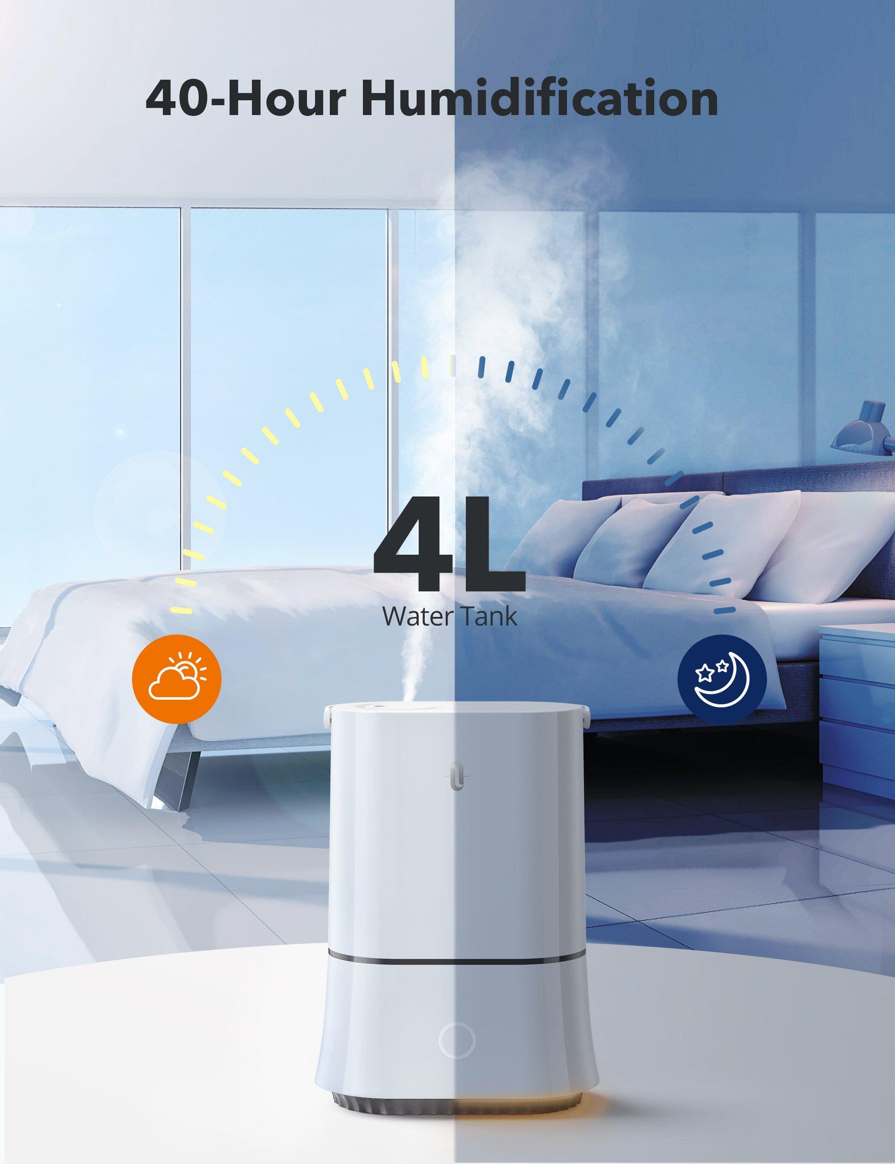 TaoTronics Cool Mist Humidifiers for Large Bedroom Home Baby 4L