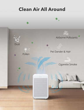 Air Purifier for Home Smoke Pollen Pet Dander-TaoTronics