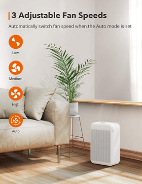 Air Purifier for Home Smoke Pollen Pet Dander-TaoTronics