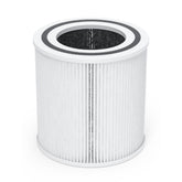 HEPA Air Purifier for Home & Air Quality Sensor[Auto Mode, Timer]-TaoTronics US