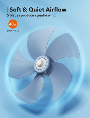 Wall Mount Fan, 16 Inch 5 Blades 5 Speeds Wall Fan with Remote Control-TaoTronics