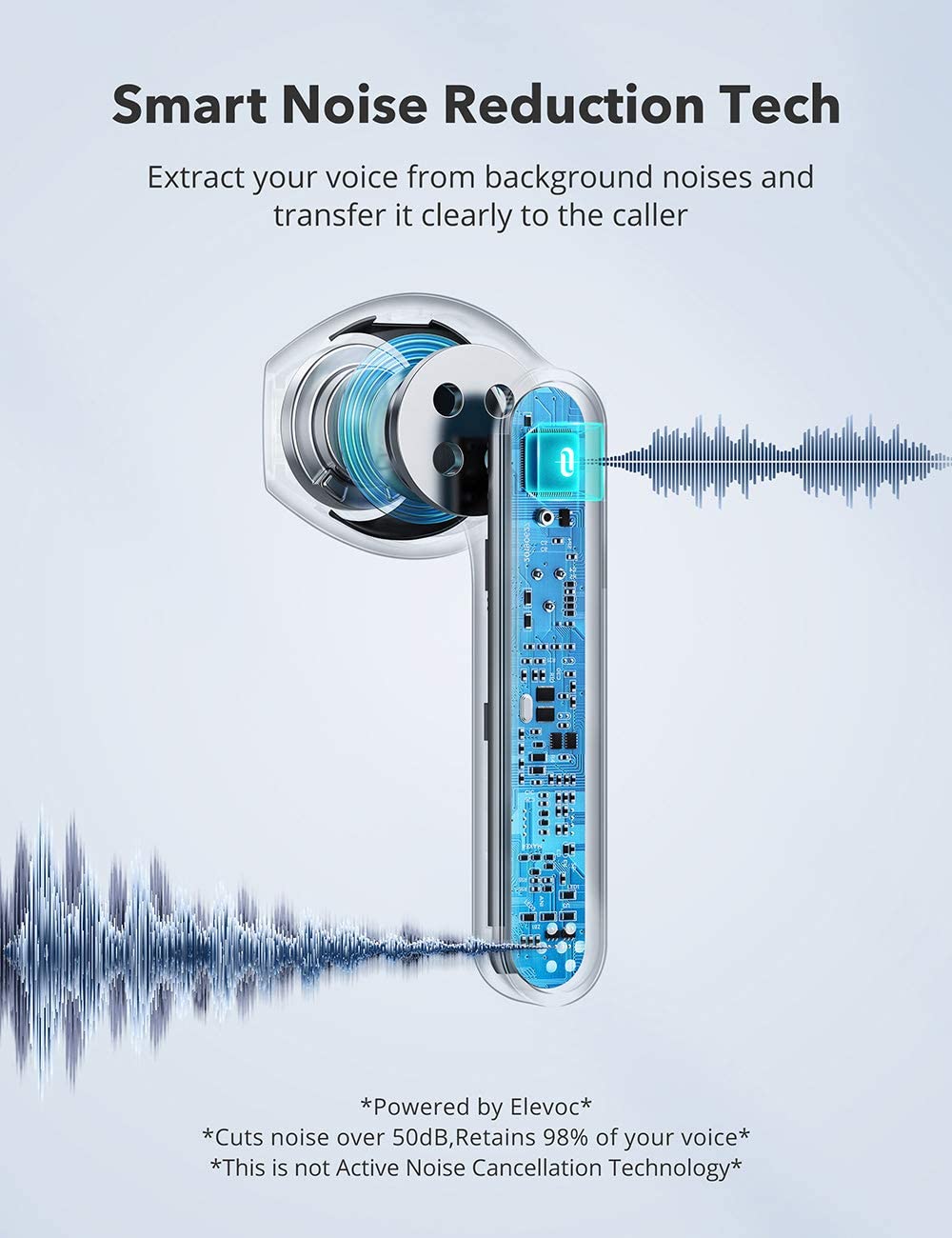 SoundLiberty 88 Smart Noise Reduction TWS Headphones-TaoTronics