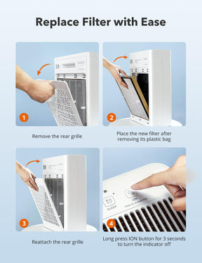 Air Purifier Replacement Filter Compatible with Air Purifier TT-AP002, 3-in-1 True HEPA Filter-TaoTronics
