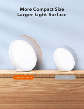 Light Therapy Lamp 19, 10000 Lux LED Light Source-TaoTronics