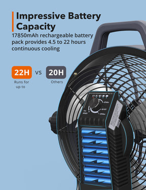 12” Rechargeable Floor Fan, 17850mAh Battery Outdoor Portable Fan-TaoTronics